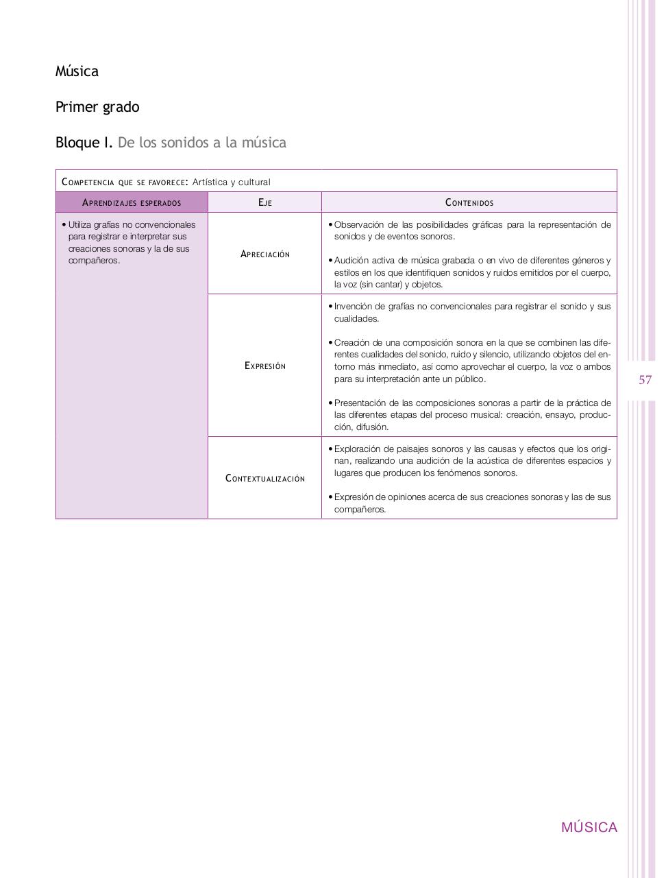 Vista previa del archivo PDF programa-secundaria-artes-2011.pdf