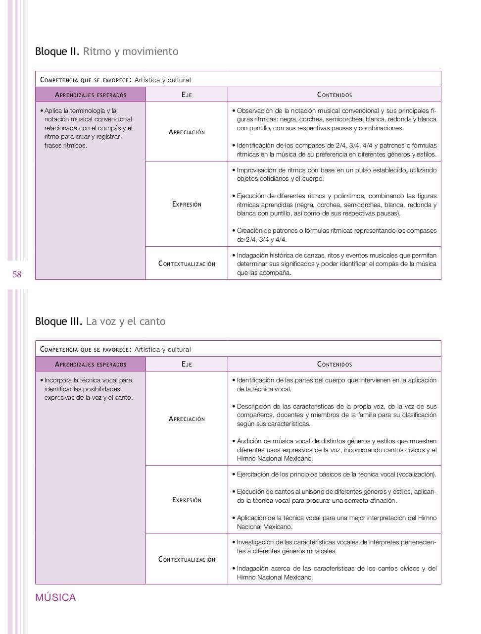 Vista previa del archivo PDF programa-secundaria-artes-2011.pdf