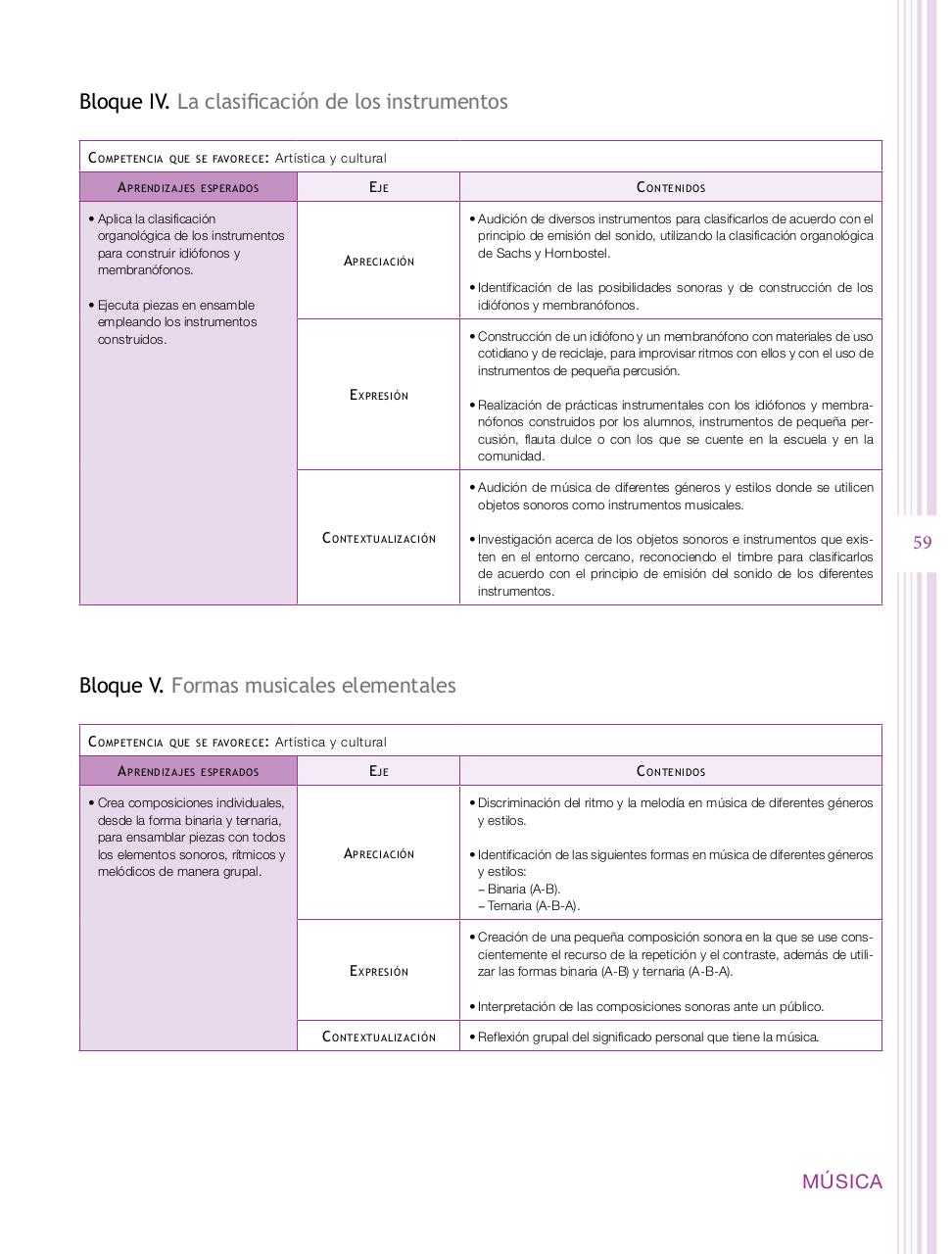Vista previa del archivo PDF programa-secundaria-artes-2011.pdf