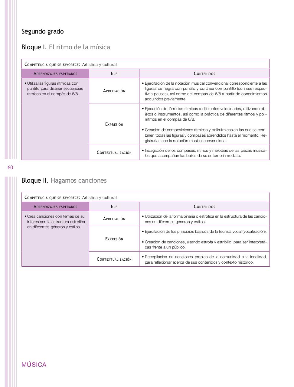 Vista previa del archivo PDF programa-secundaria-artes-2011.pdf