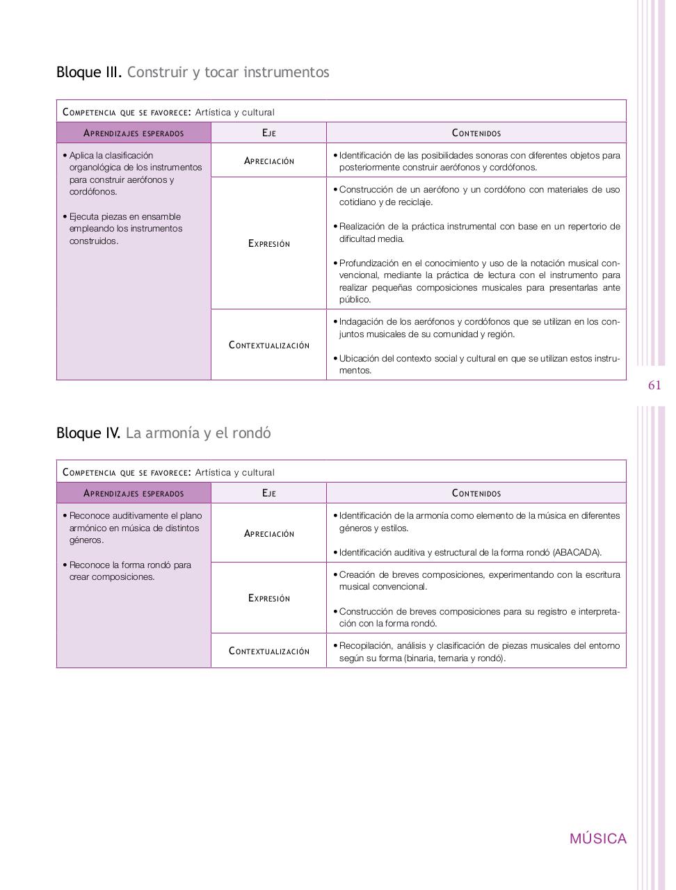 Vista previa del archivo PDF programa-secundaria-artes-2011.pdf