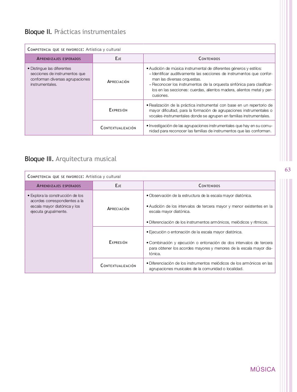 Vista previa del archivo PDF programa-secundaria-artes-2011.pdf