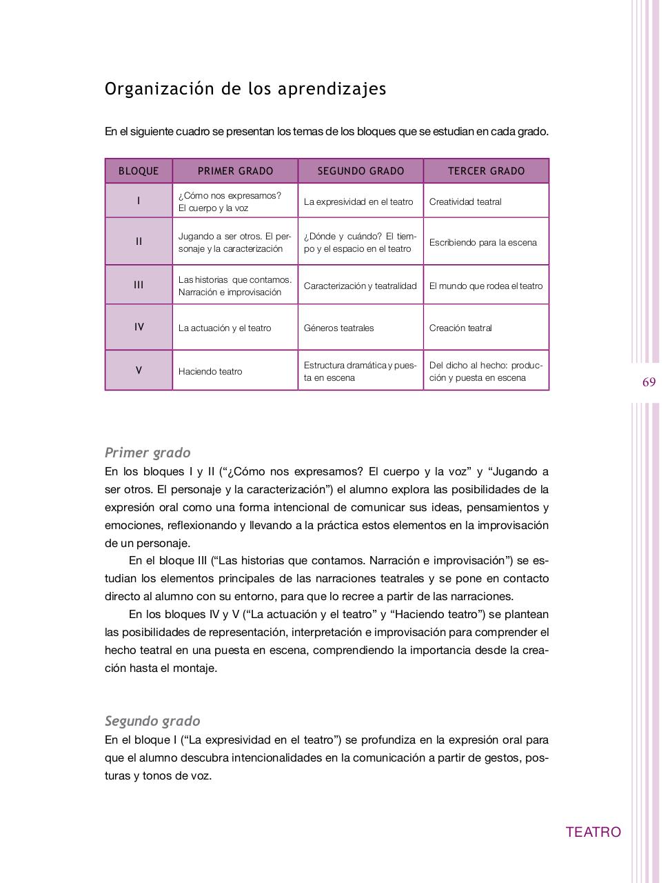 Vista previa del archivo PDF programa-secundaria-artes-2011.pdf