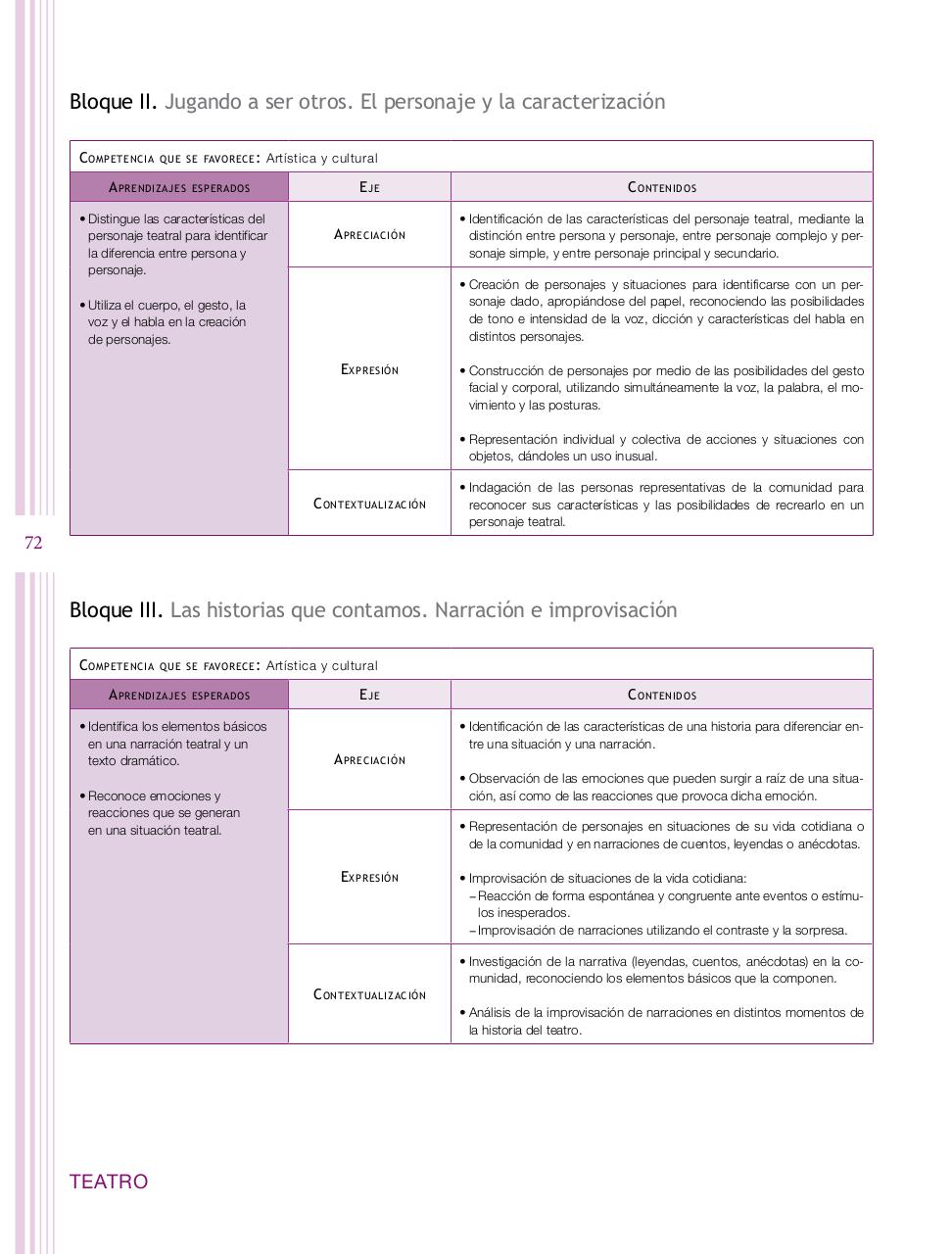 Vista previa del archivo PDF programa-secundaria-artes-2011.pdf