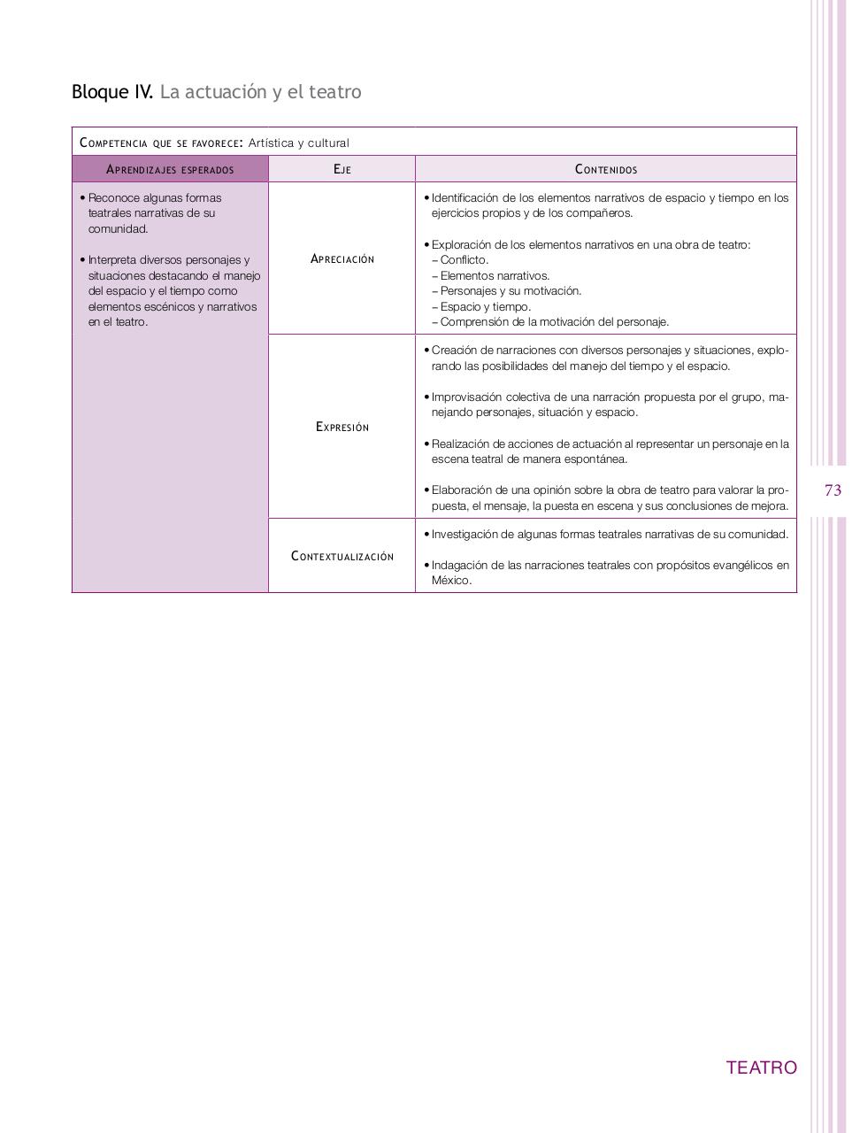 Vista previa del archivo PDF programa-secundaria-artes-2011.pdf