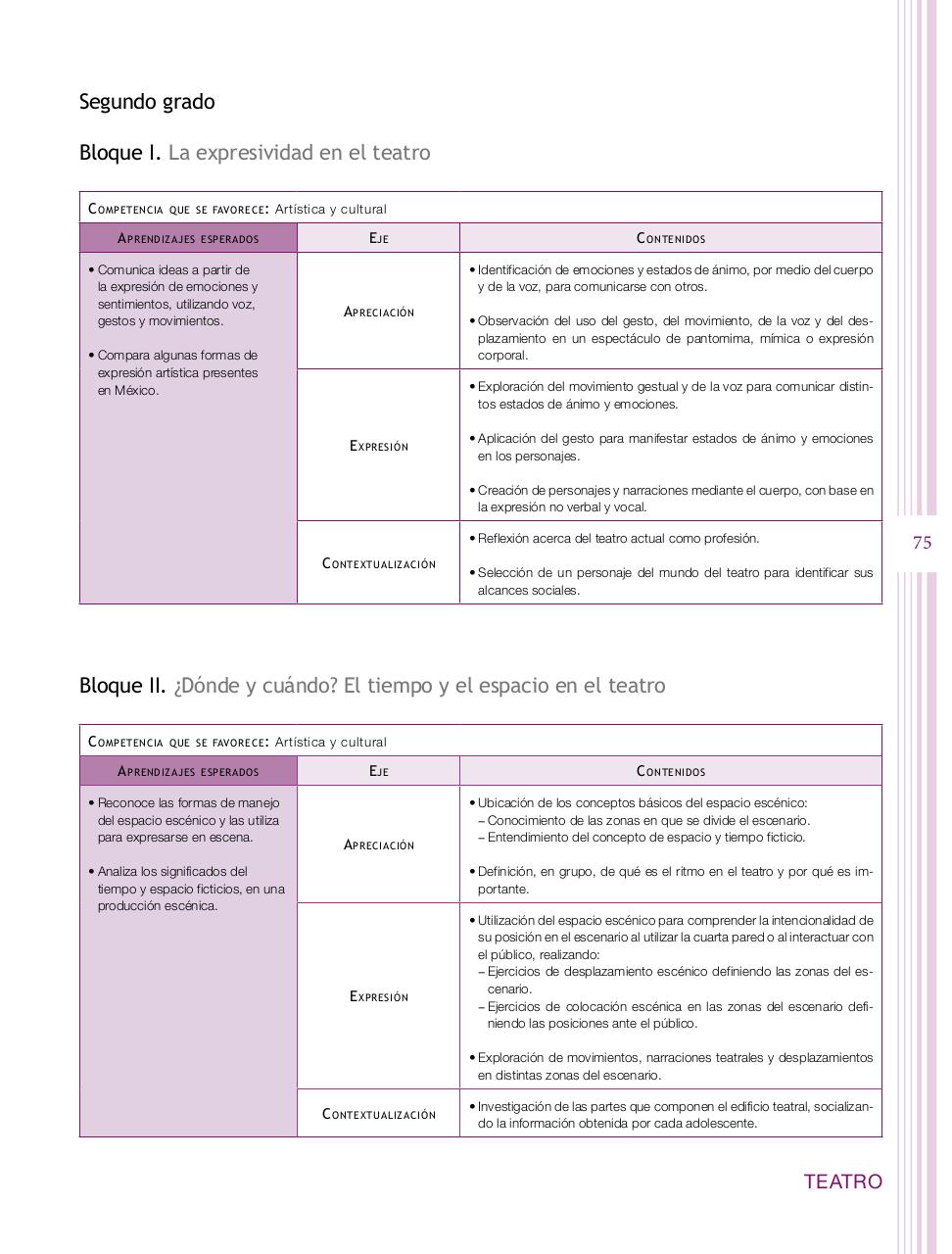 Vista previa del archivo PDF programa-secundaria-artes-2011.pdf