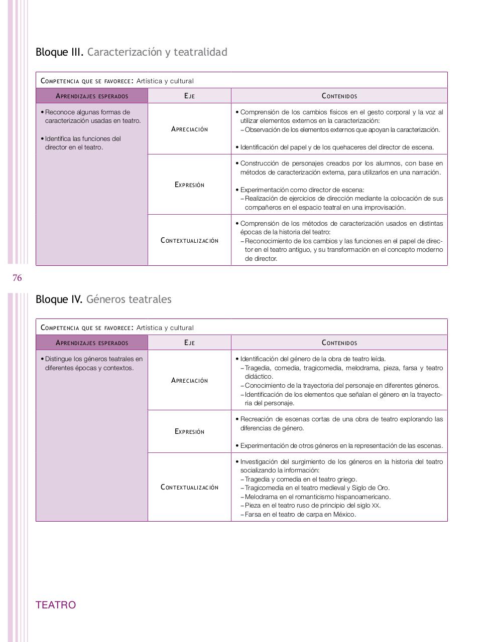 Vista previa del archivo PDF programa-secundaria-artes-2011.pdf