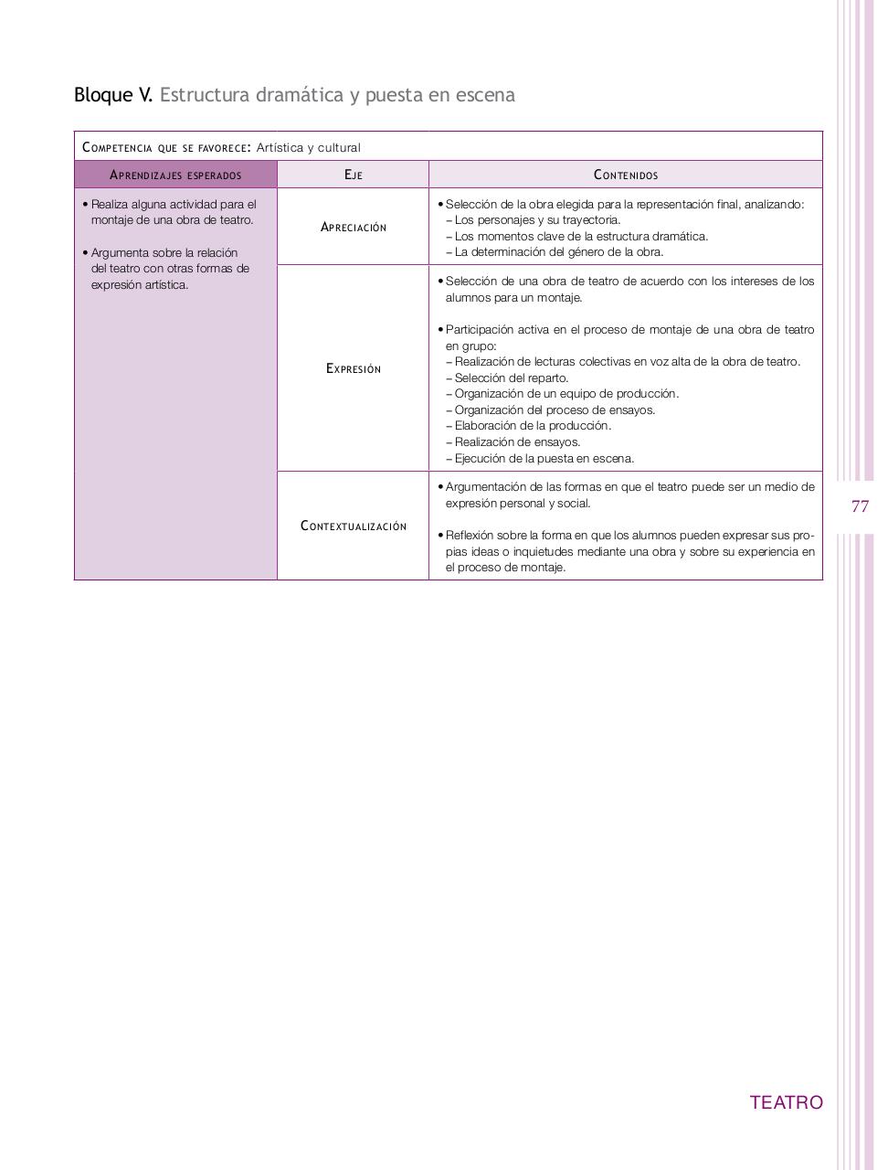 Vista previa del archivo PDF programa-secundaria-artes-2011.pdf