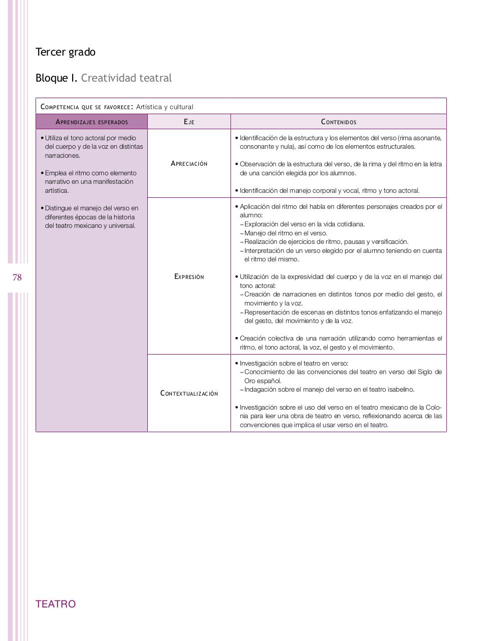 Vista previa del archivo PDF programa-secundaria-artes-2011.pdf