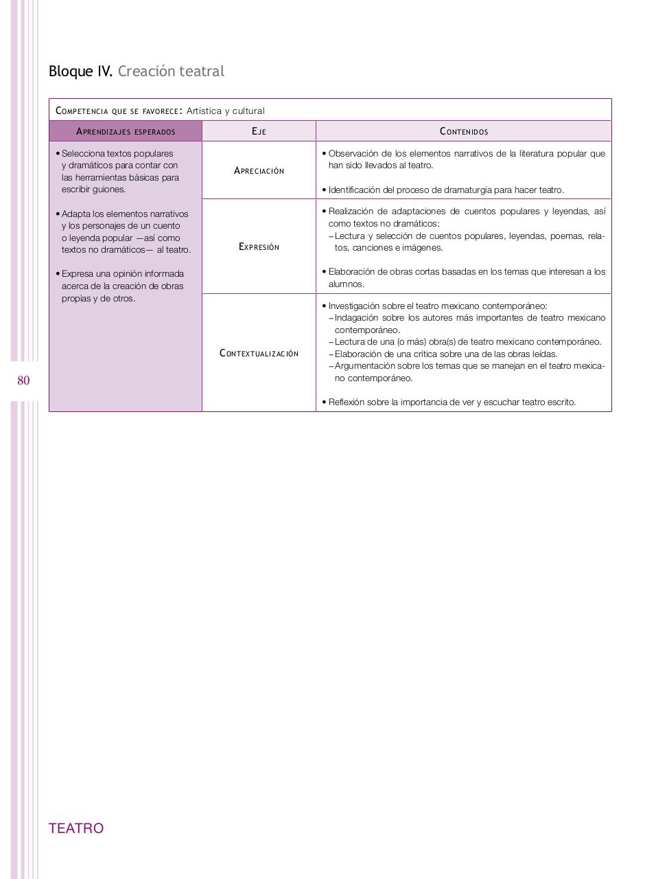 Vista previa del archivo PDF programa-secundaria-artes-2011.pdf