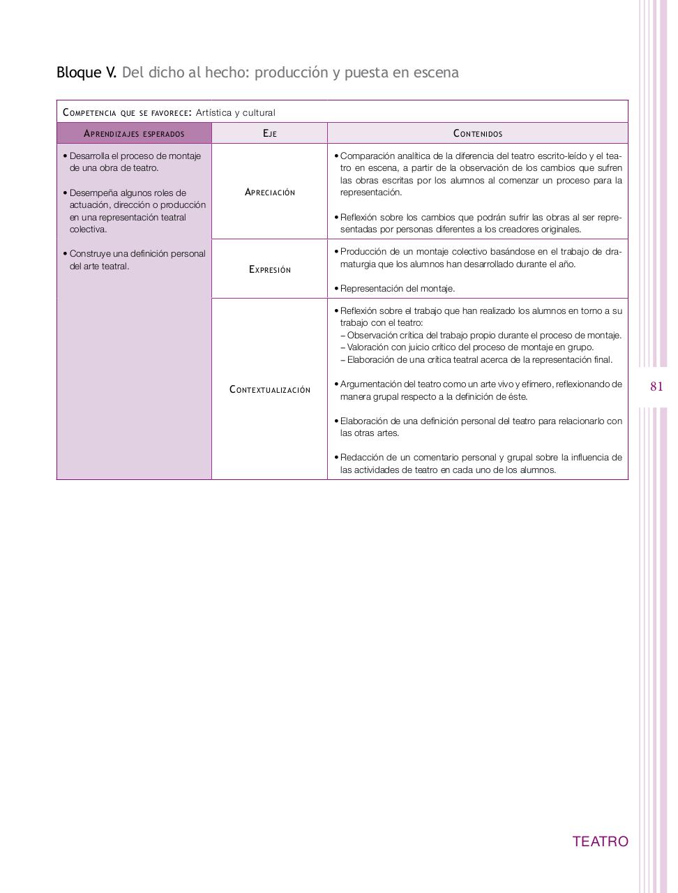 Vista previa del archivo PDF programa-secundaria-artes-2011.pdf