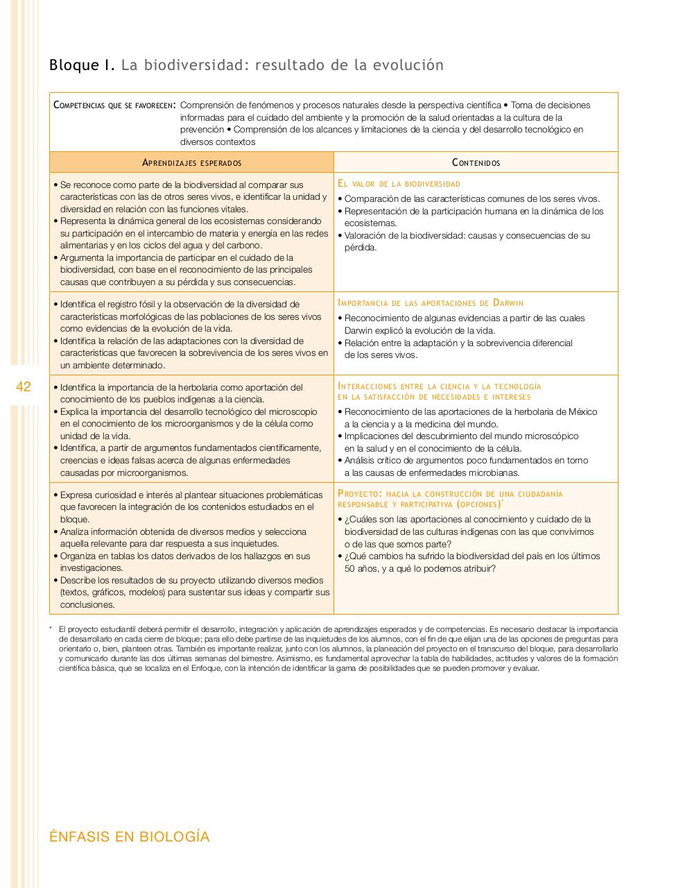 Vista previa del archivo PDF programa-secundaria-ciencias-2011.pdf