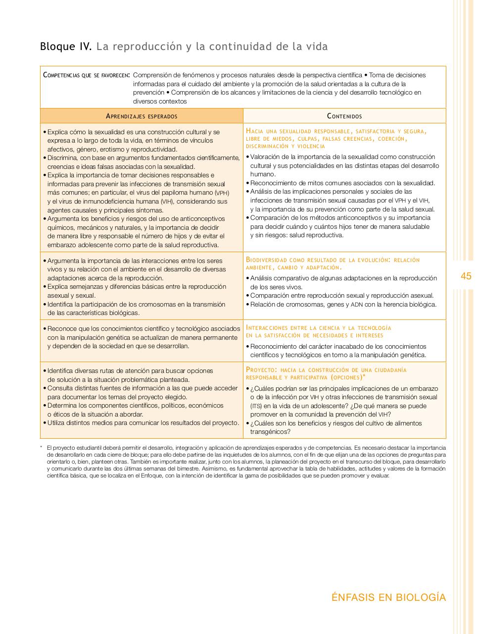 Vista previa del archivo PDF programa-secundaria-ciencias-2011.pdf