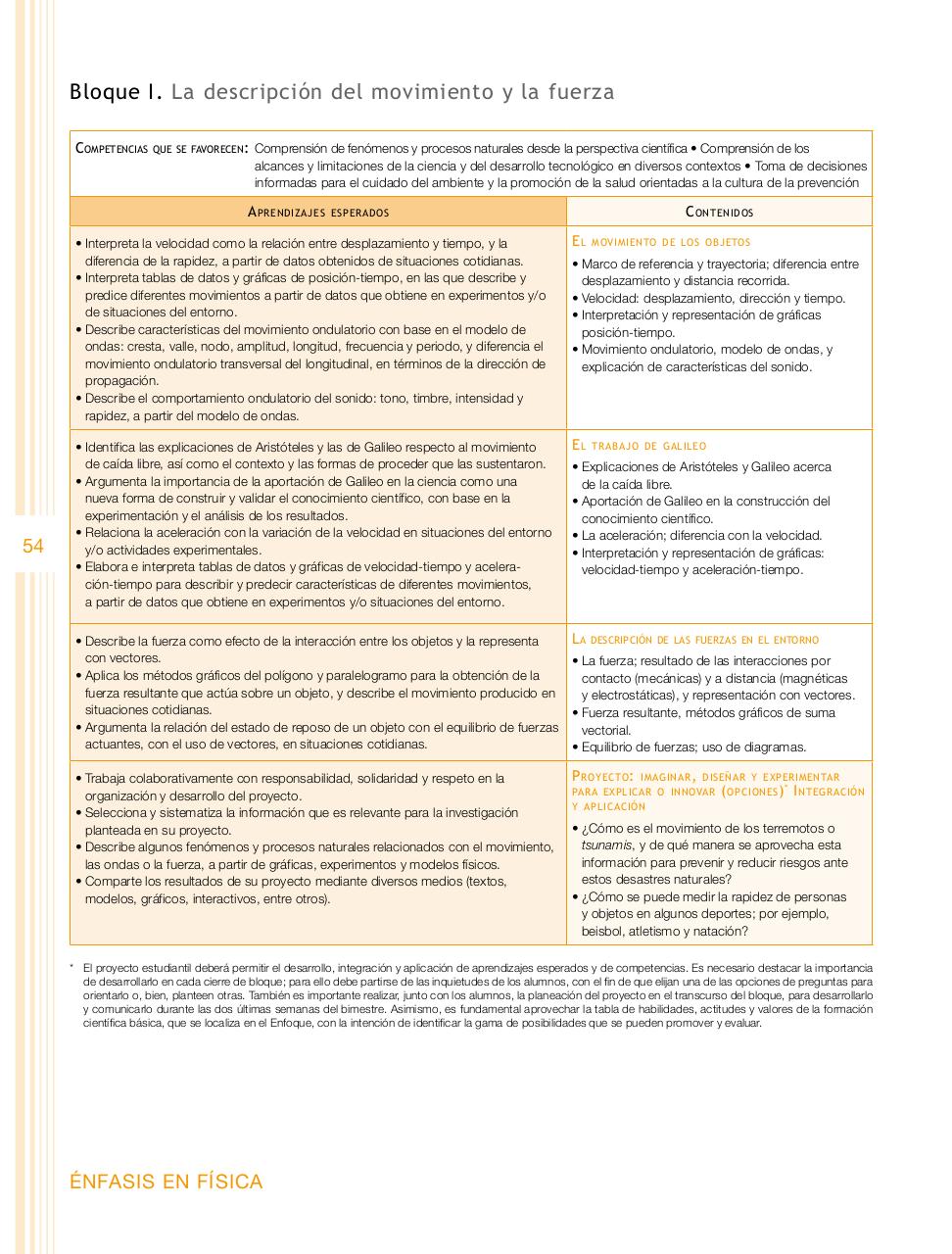 Vista previa del archivo PDF programa-secundaria-ciencias-2011.pdf