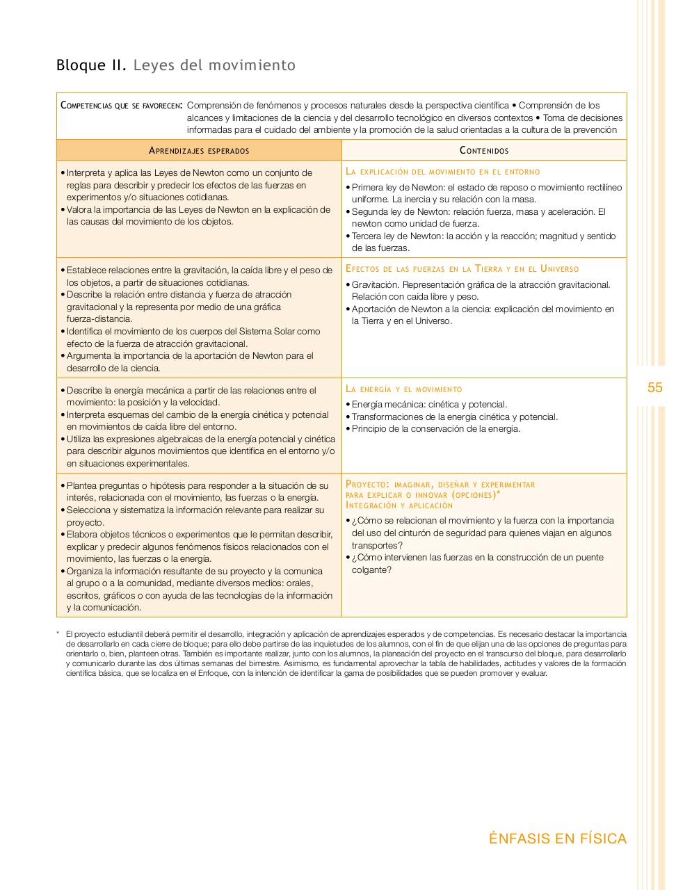 Vista previa del archivo PDF programa-secundaria-ciencias-2011.pdf