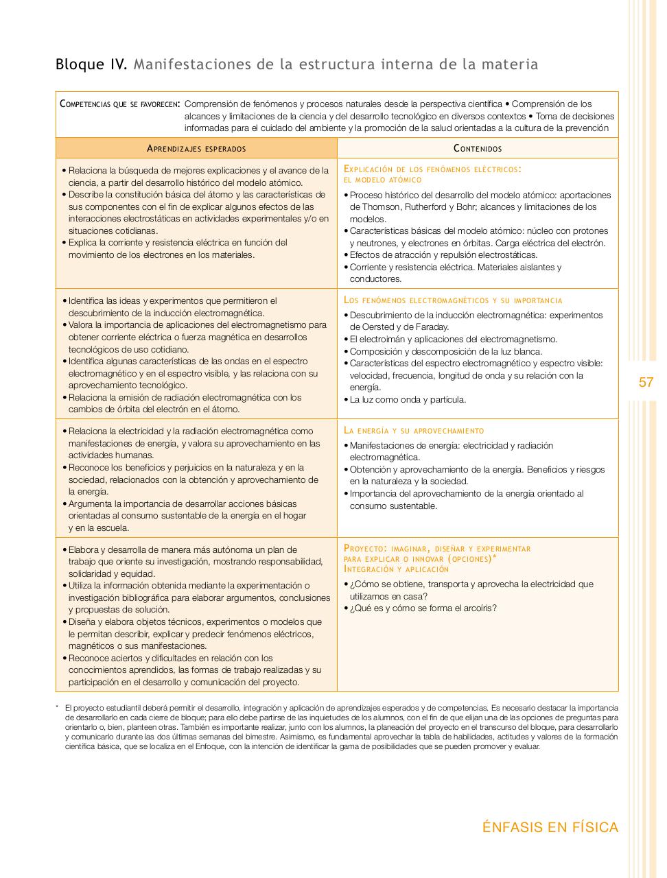 Vista previa del archivo PDF programa-secundaria-ciencias-2011.pdf