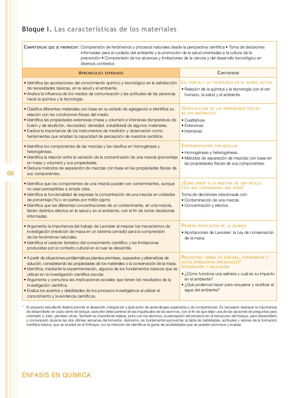 Vista previa del archivo PDF programa-secundaria-ciencias-2011.pdf