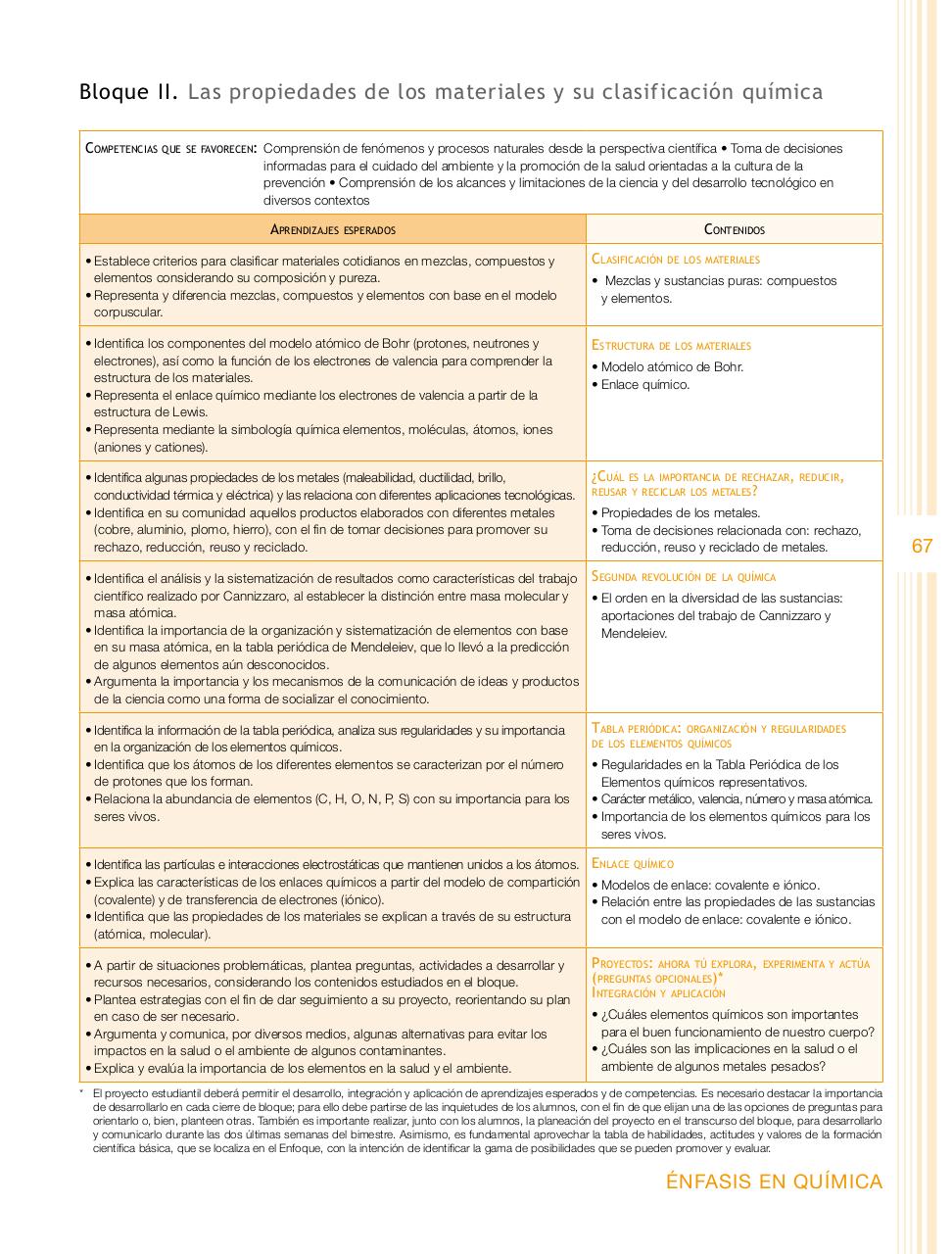 Vista previa del archivo PDF programa-secundaria-ciencias-2011.pdf