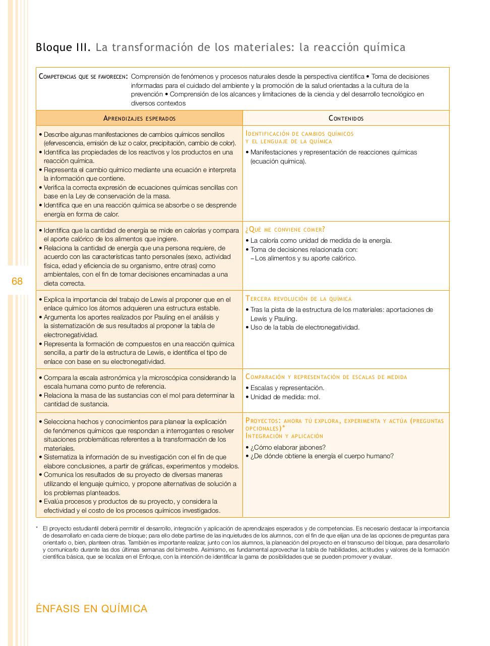 Vista previa del archivo PDF programa-secundaria-ciencias-2011.pdf
