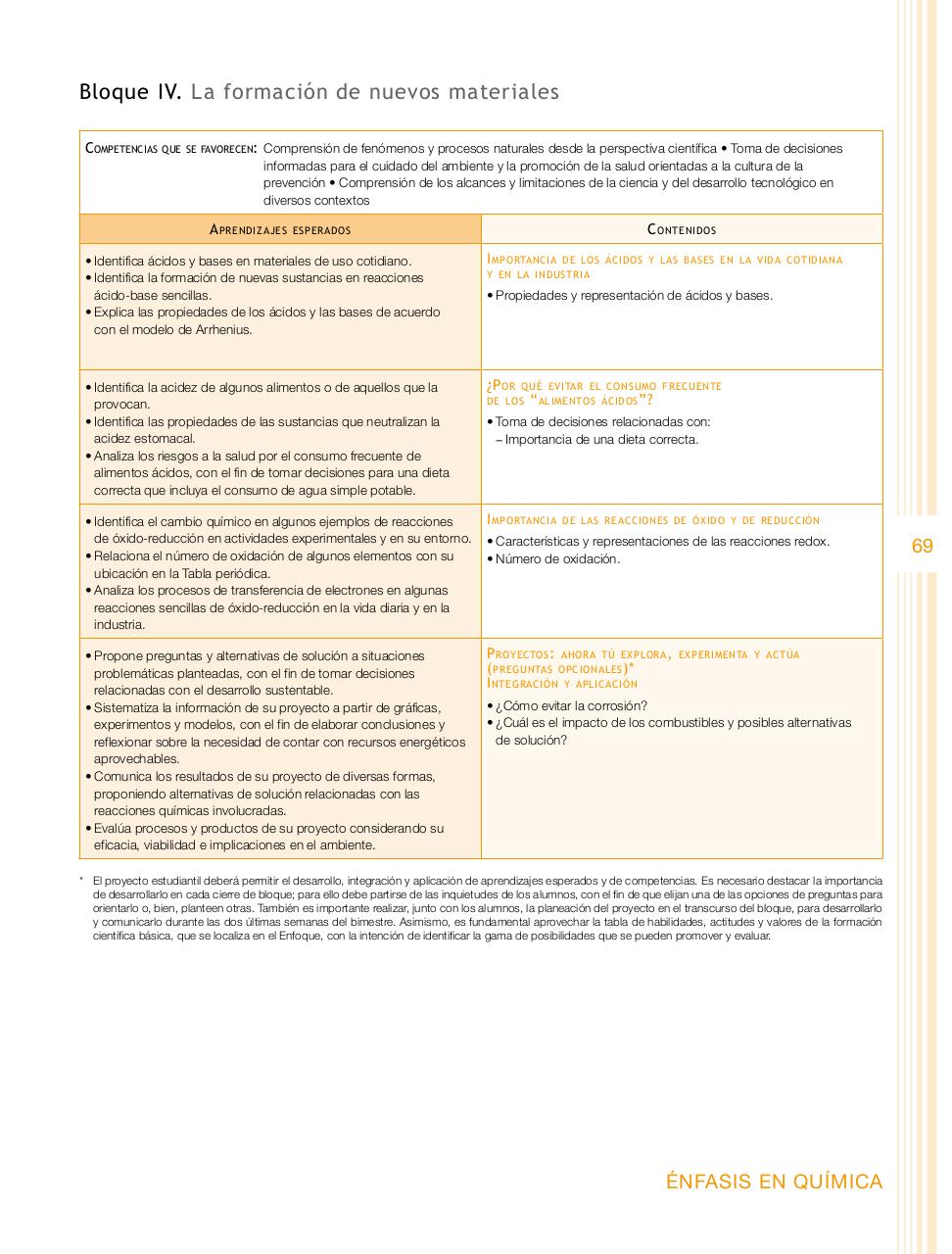 Vista previa del archivo PDF programa-secundaria-ciencias-2011.pdf