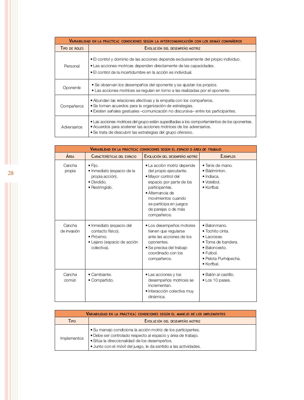 Vista previa del archivo PDF programa-secundaria-educacion-fisica-2011.pdf