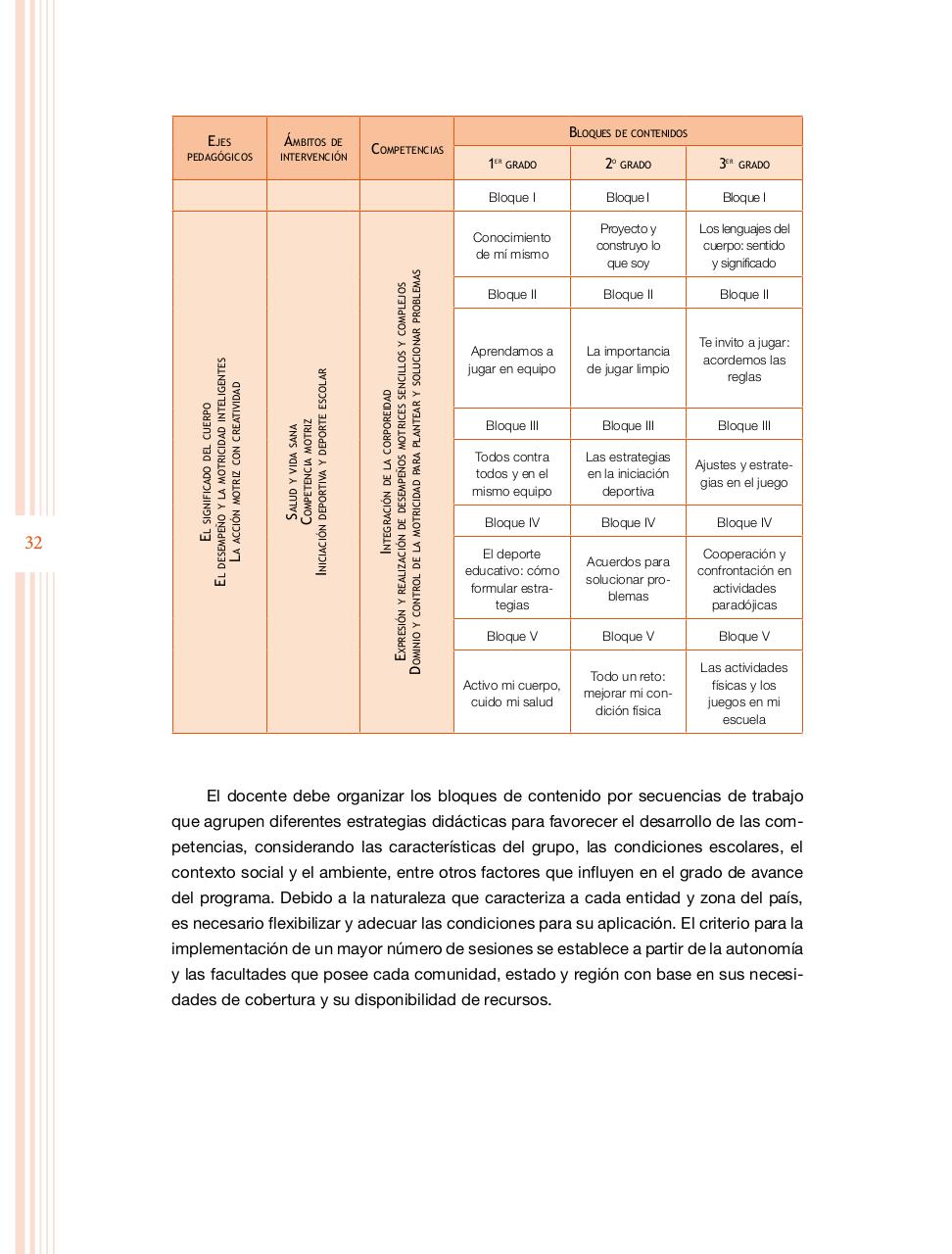 Vista previa del archivo PDF programa-secundaria-educacion-fisica-2011.pdf