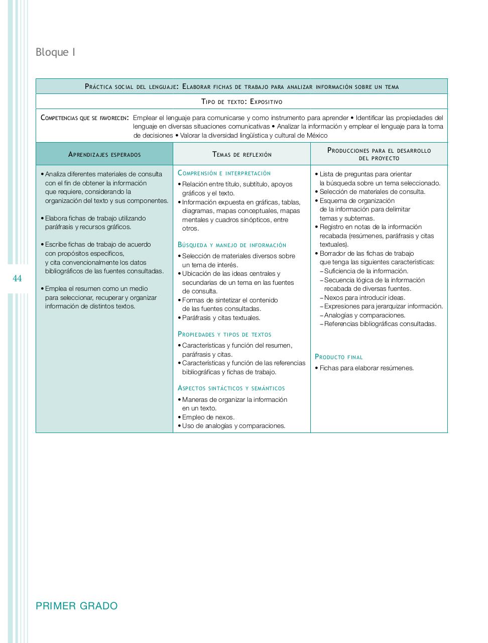 Vista previa del archivo PDF programa-secundaria-espa-ol-2011.pdf
