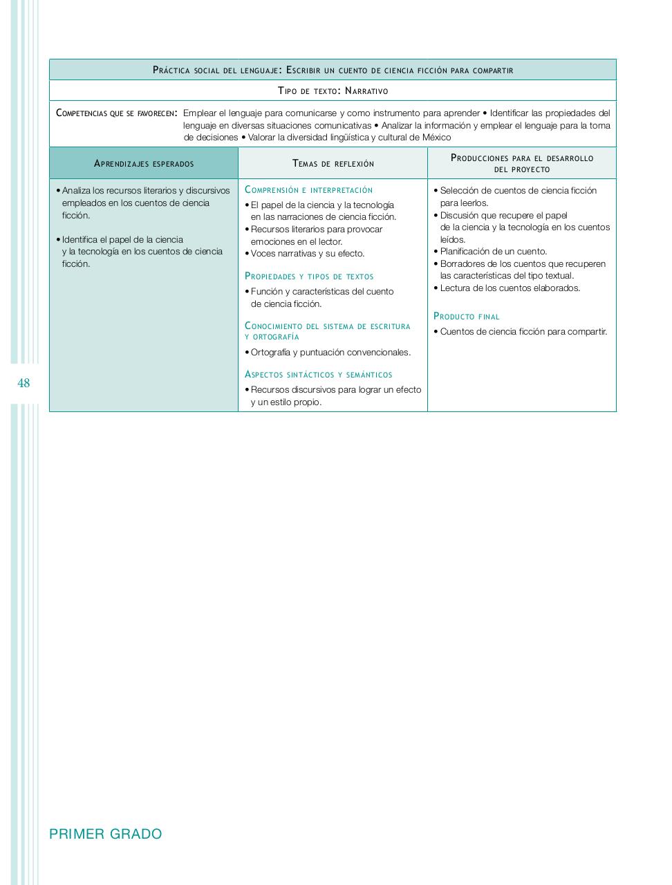 Vista previa del archivo PDF programa-secundaria-espa-ol-2011.pdf