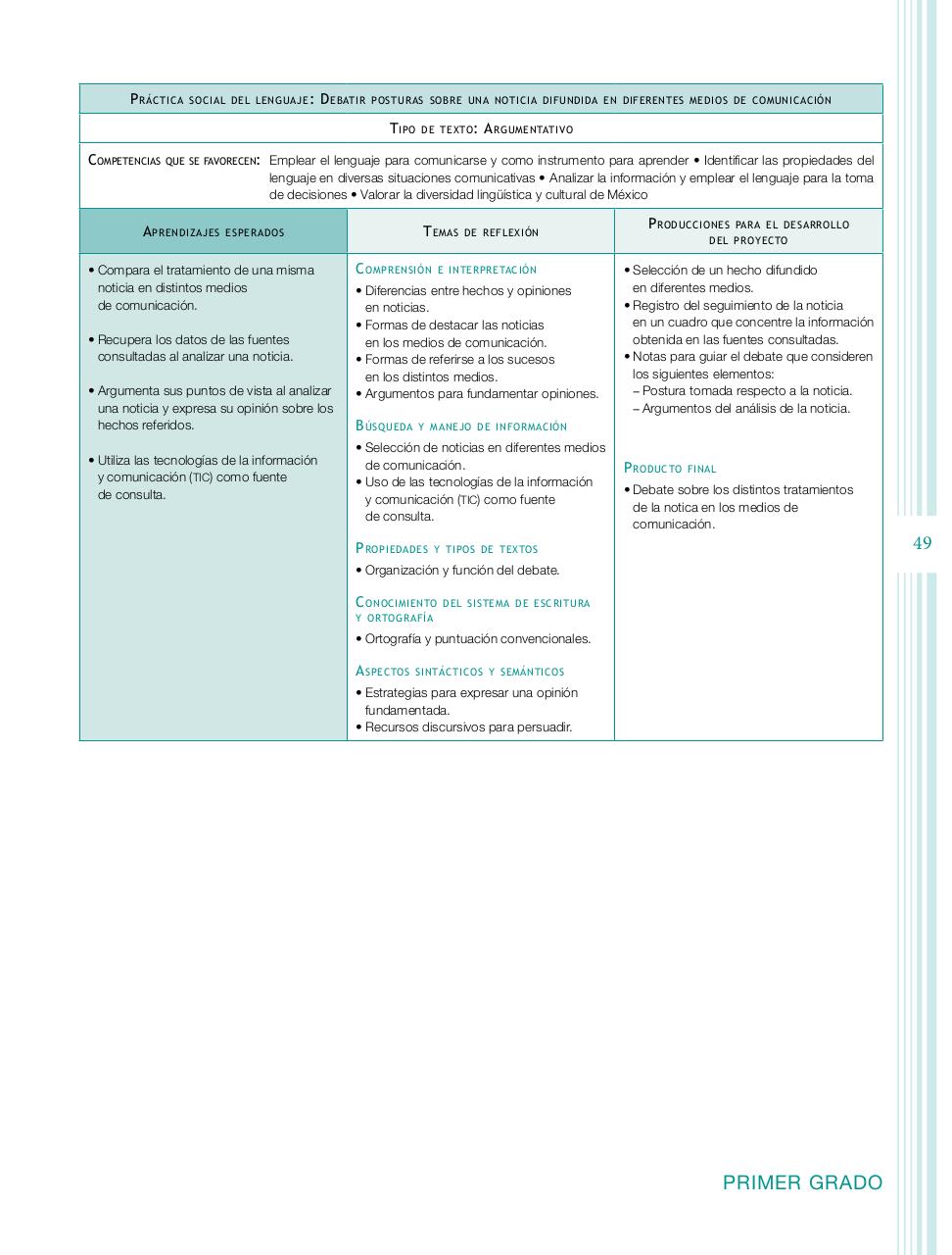 Vista previa del archivo PDF programa-secundaria-espa-ol-2011.pdf