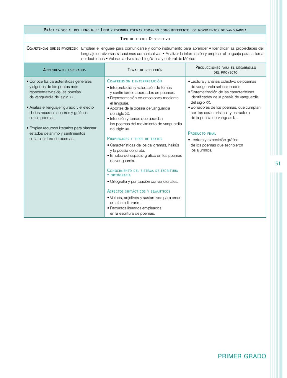 Vista previa del archivo PDF programa-secundaria-espa-ol-2011.pdf