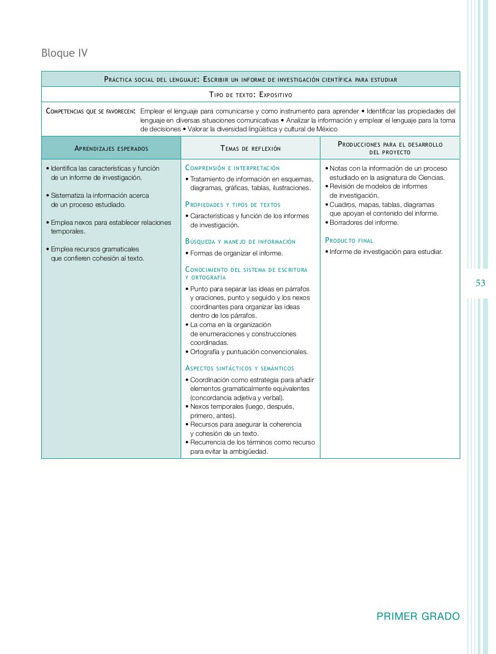 Vista previa del archivo PDF programa-secundaria-espa-ol-2011.pdf