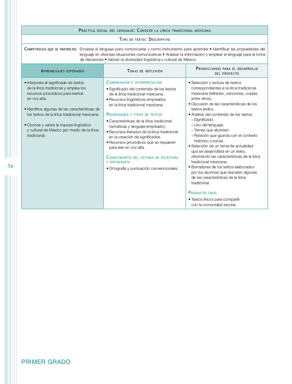 Vista previa del archivo PDF programa-secundaria-espa-ol-2011.pdf