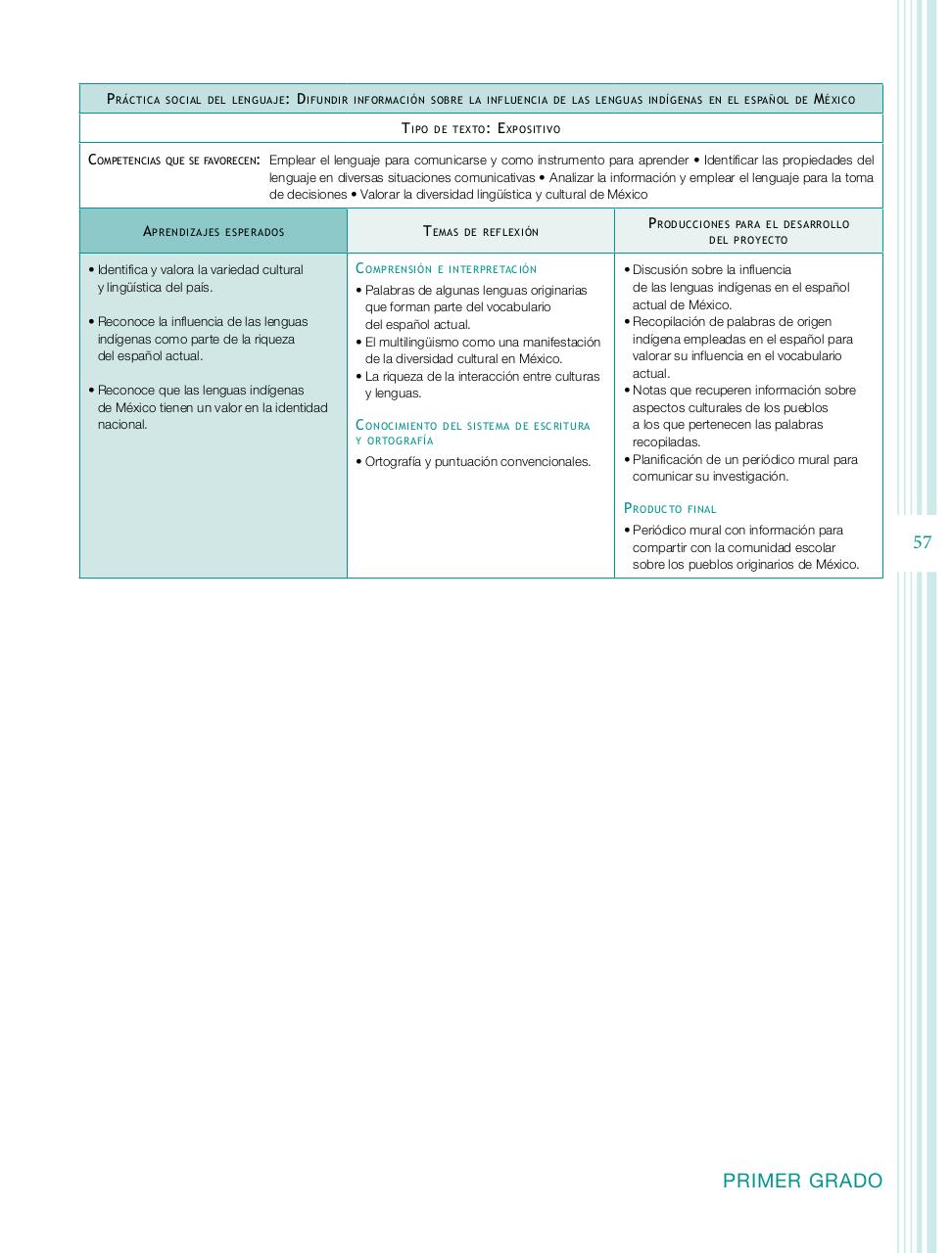 Vista previa del archivo PDF programa-secundaria-espa-ol-2011.pdf