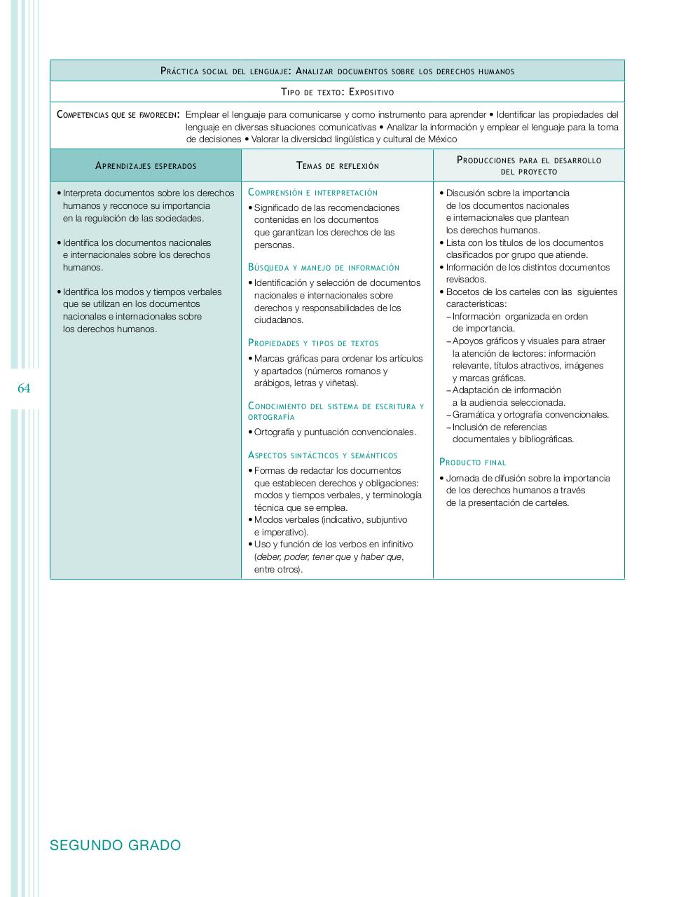 Vista previa del archivo PDF programa-secundaria-espa-ol-2011.pdf