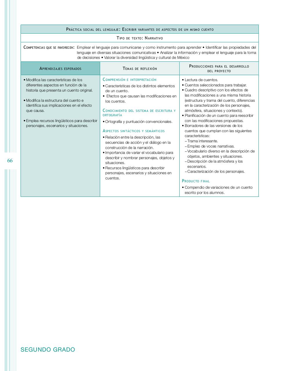 Vista previa del archivo PDF programa-secundaria-espa-ol-2011.pdf