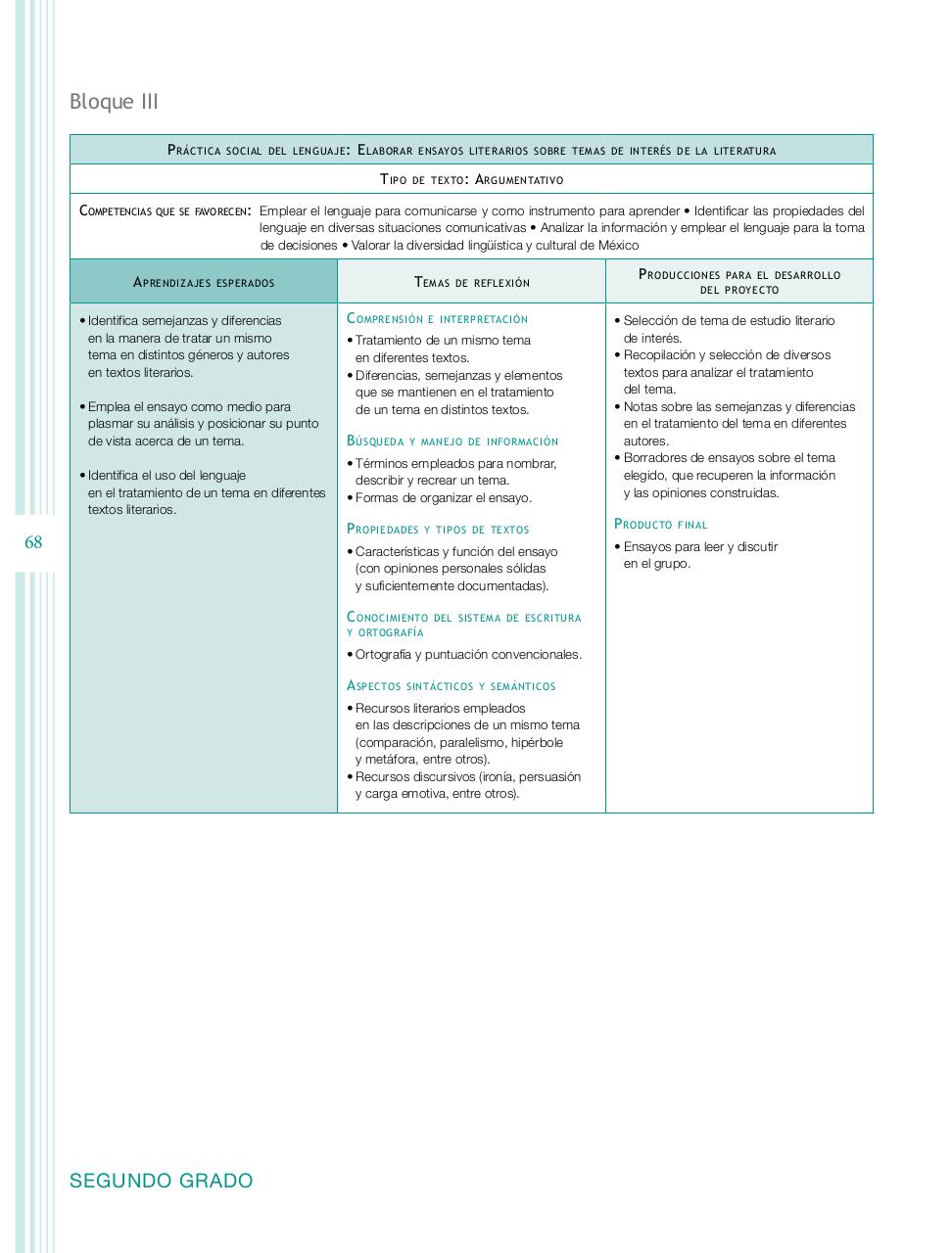 Vista previa del archivo PDF programa-secundaria-espa-ol-2011.pdf