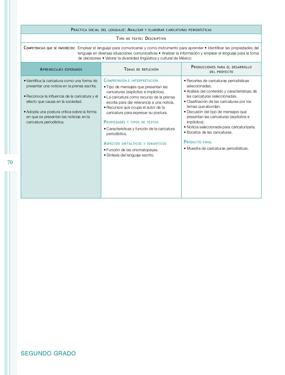 Vista previa del archivo PDF programa-secundaria-espa-ol-2011.pdf