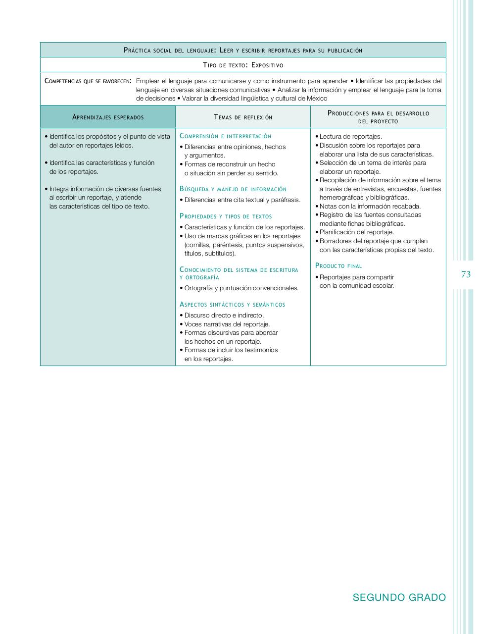 Vista previa del archivo PDF programa-secundaria-espa-ol-2011.pdf