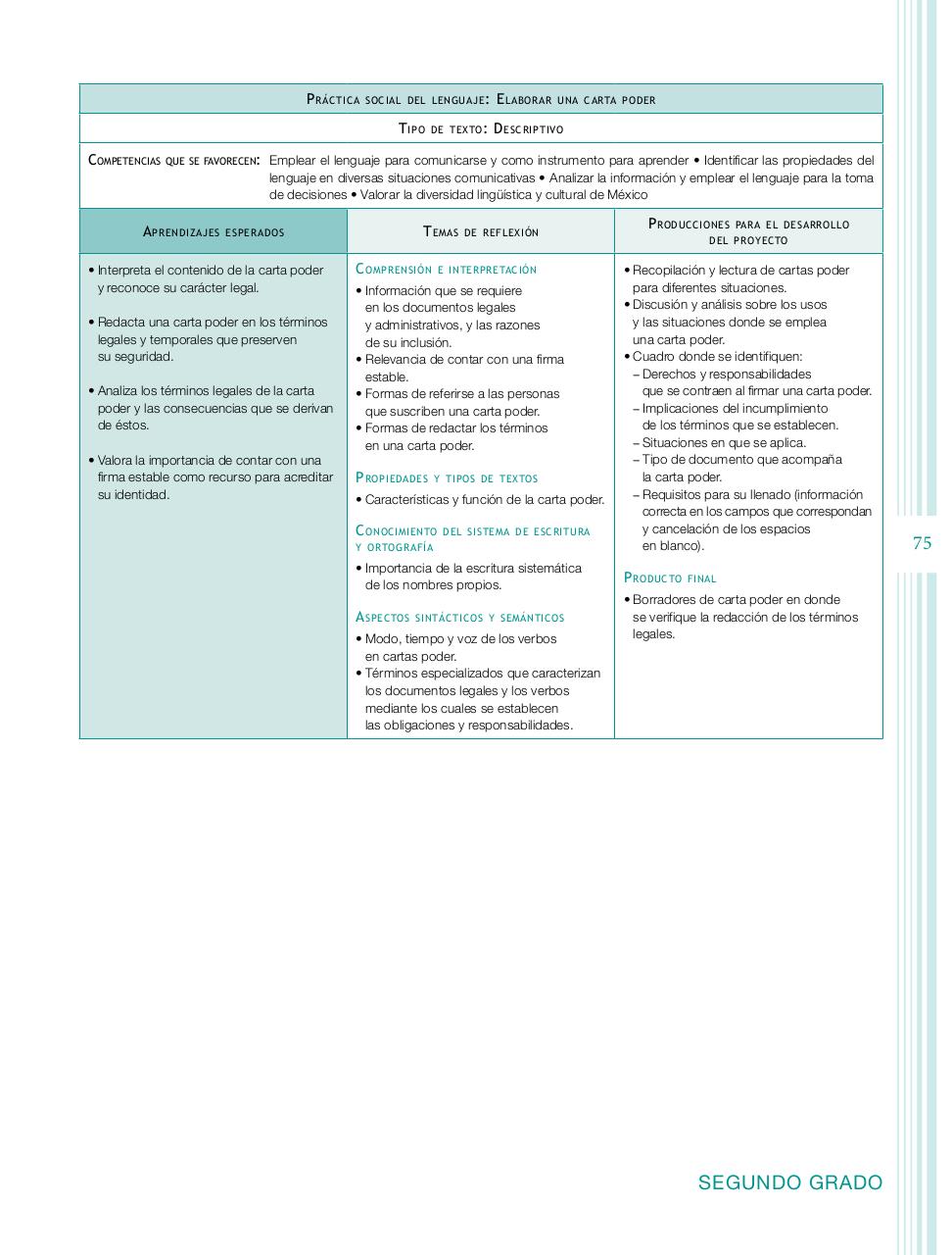 Vista previa del archivo PDF programa-secundaria-espa-ol-2011.pdf