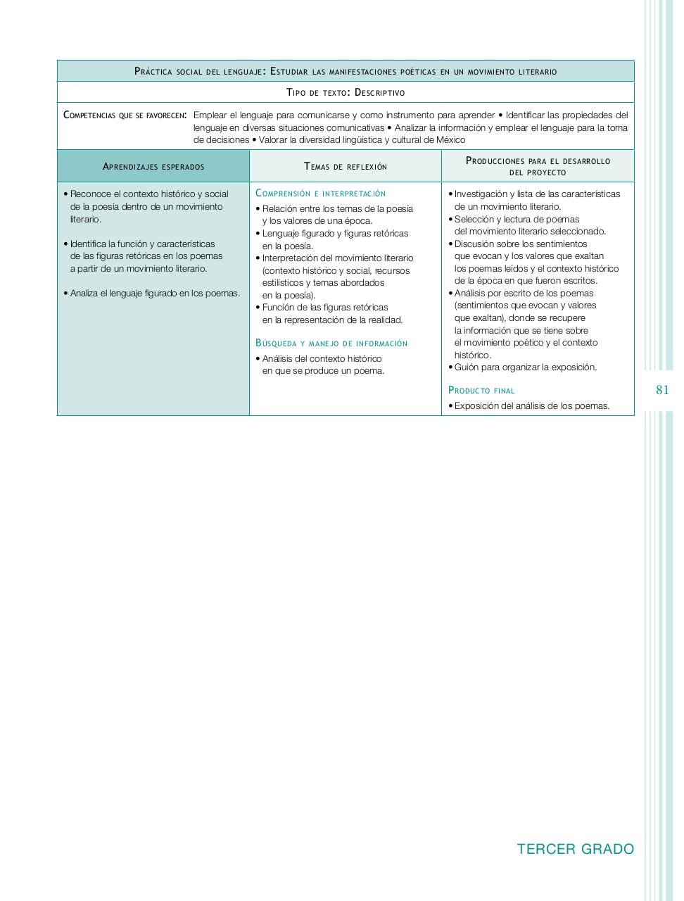 Vista previa del archivo PDF programa-secundaria-espa-ol-2011.pdf