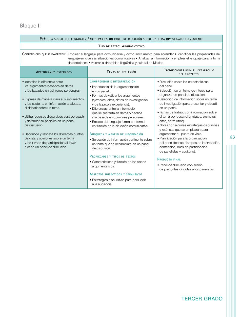 Vista previa del archivo PDF programa-secundaria-espa-ol-2011.pdf