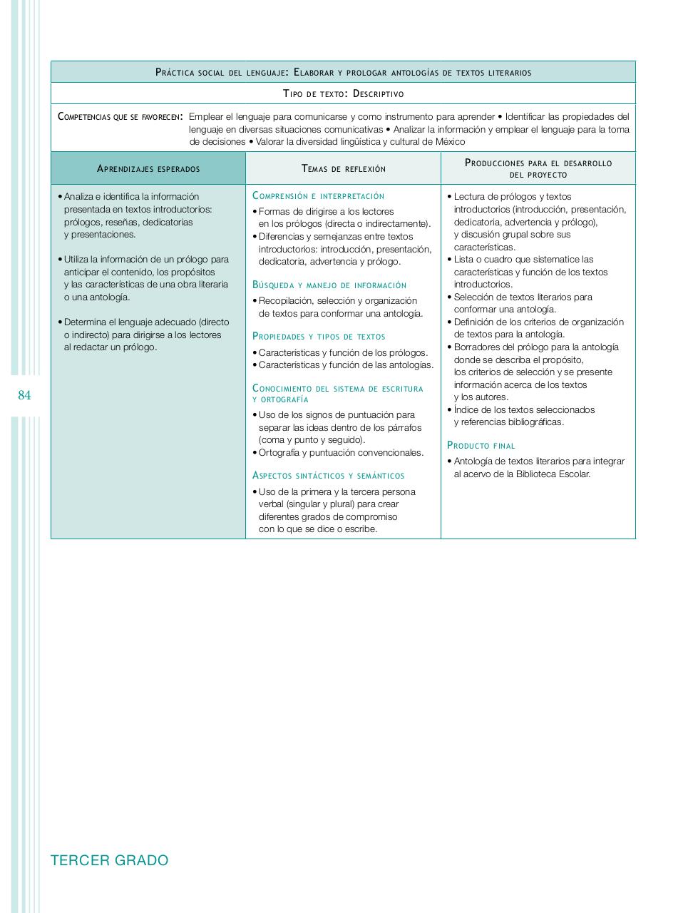 Vista previa del archivo PDF programa-secundaria-espa-ol-2011.pdf