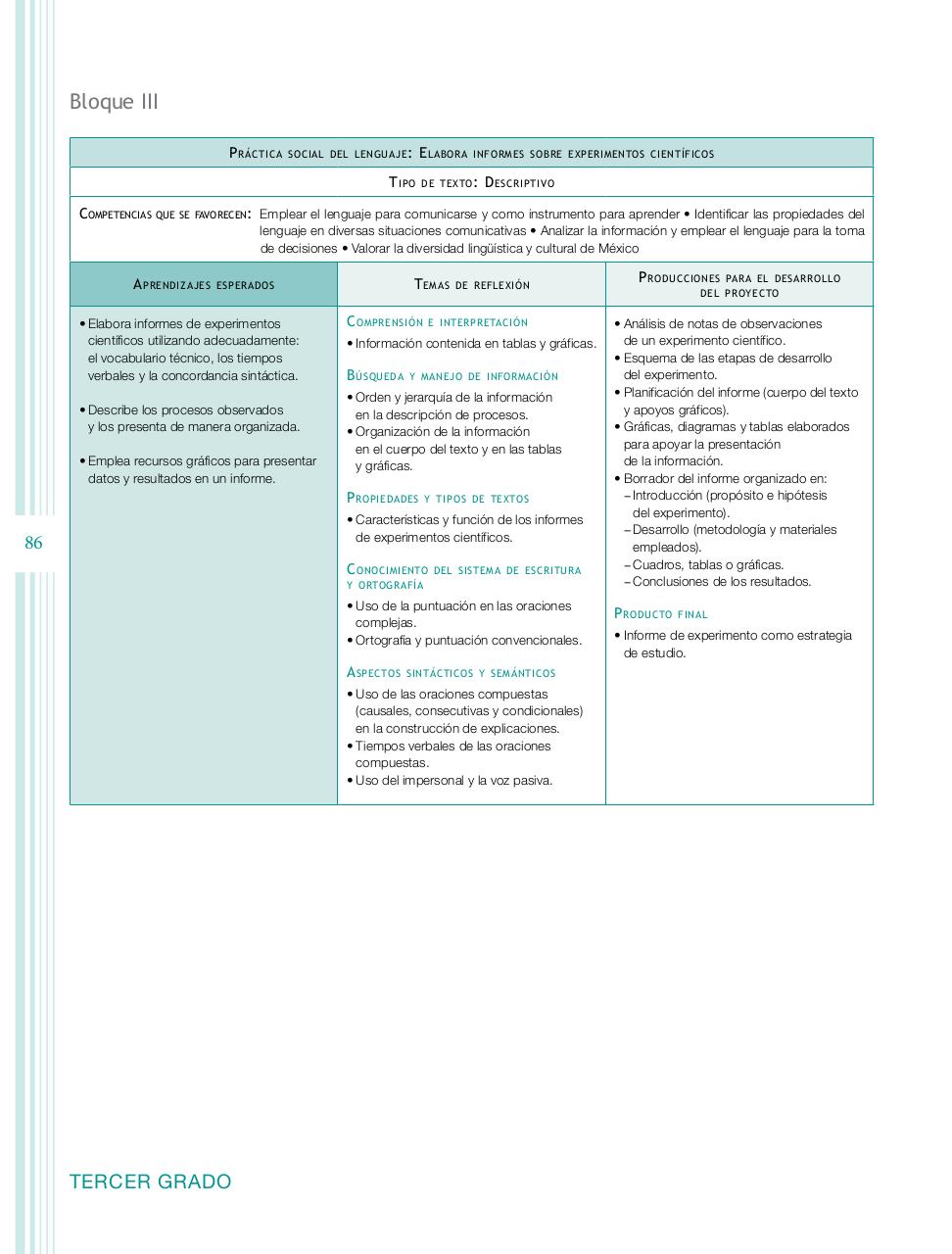 Vista previa del archivo PDF programa-secundaria-espa-ol-2011.pdf