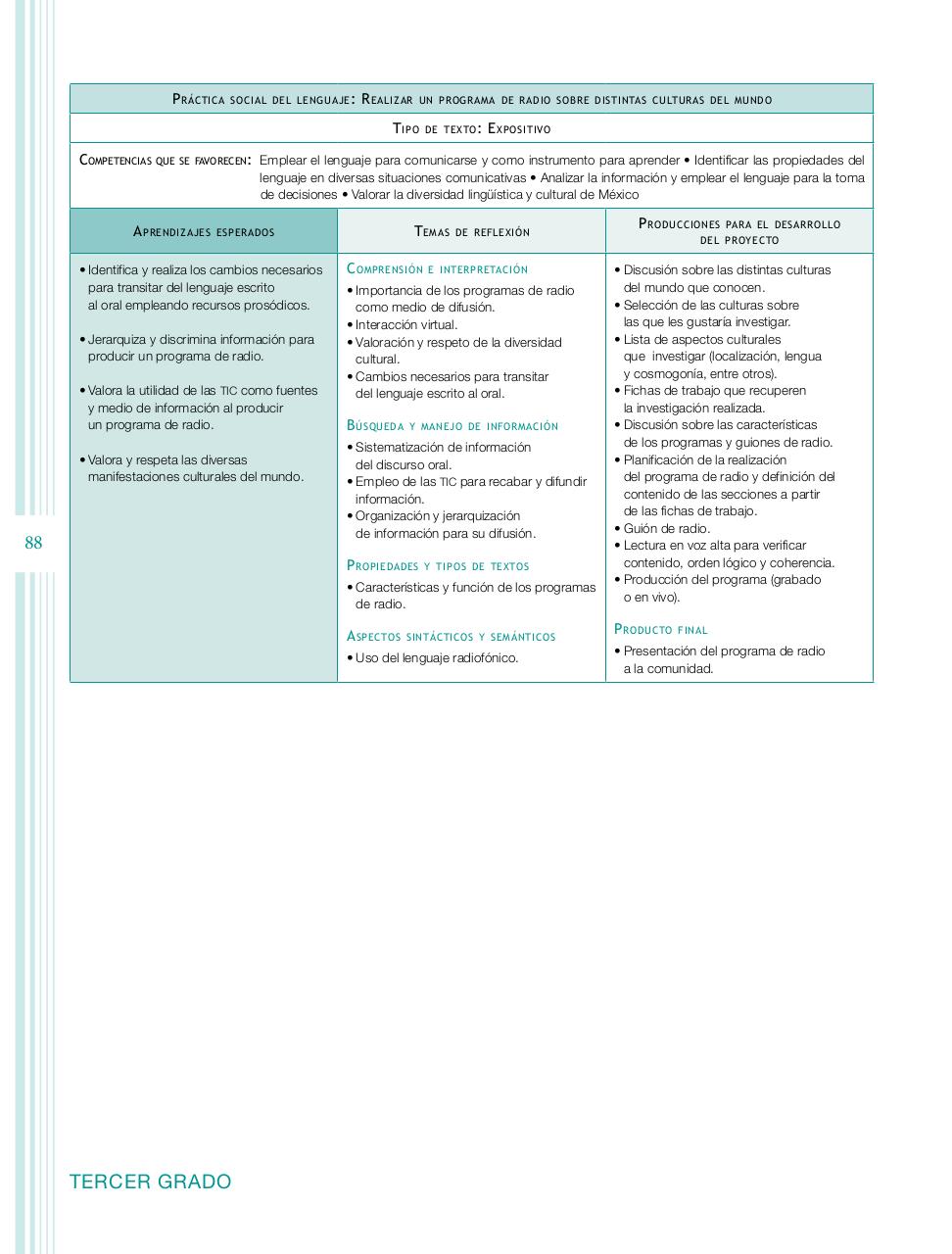 Vista previa del archivo PDF programa-secundaria-espa-ol-2011.pdf