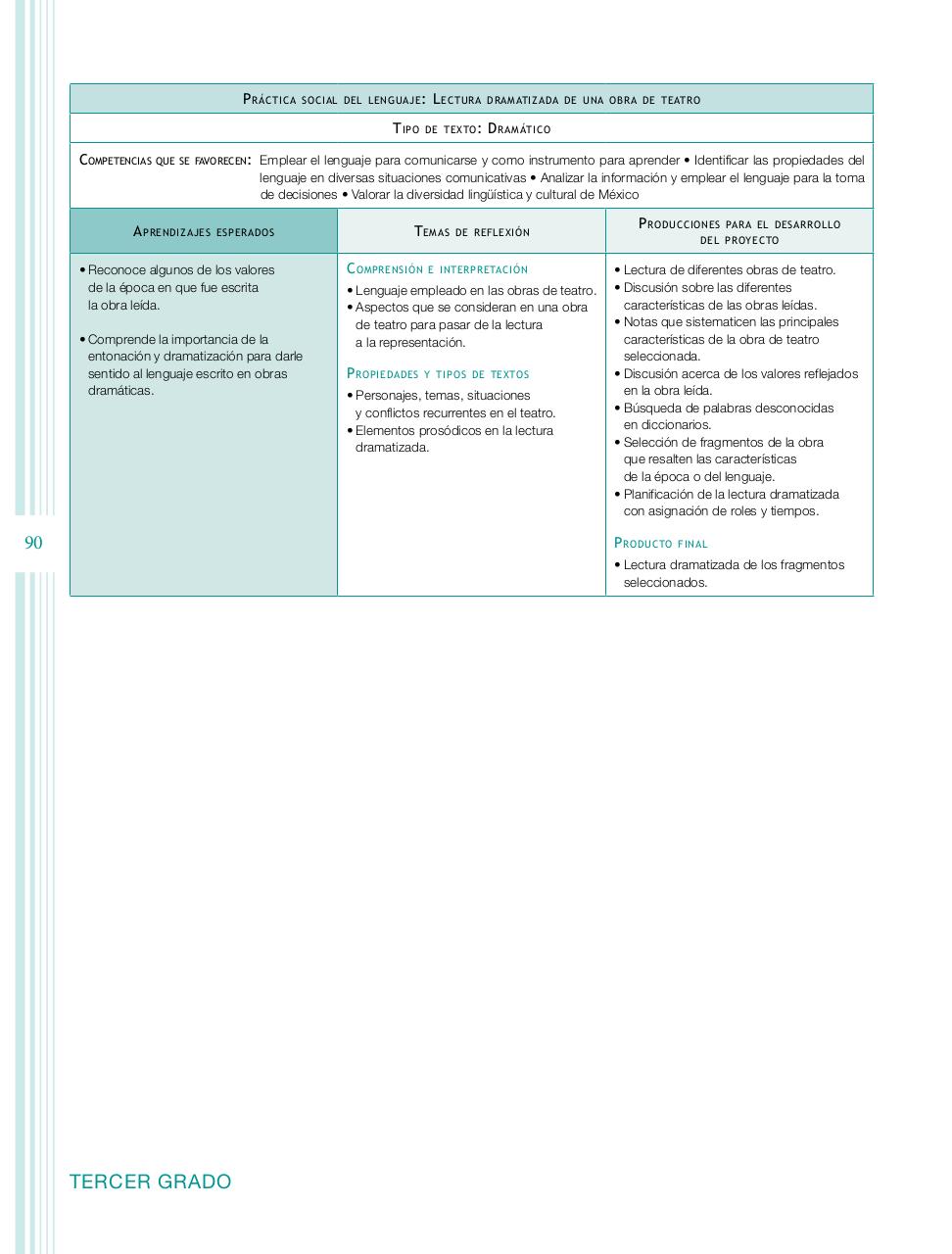 Vista previa del archivo PDF programa-secundaria-espa-ol-2011.pdf