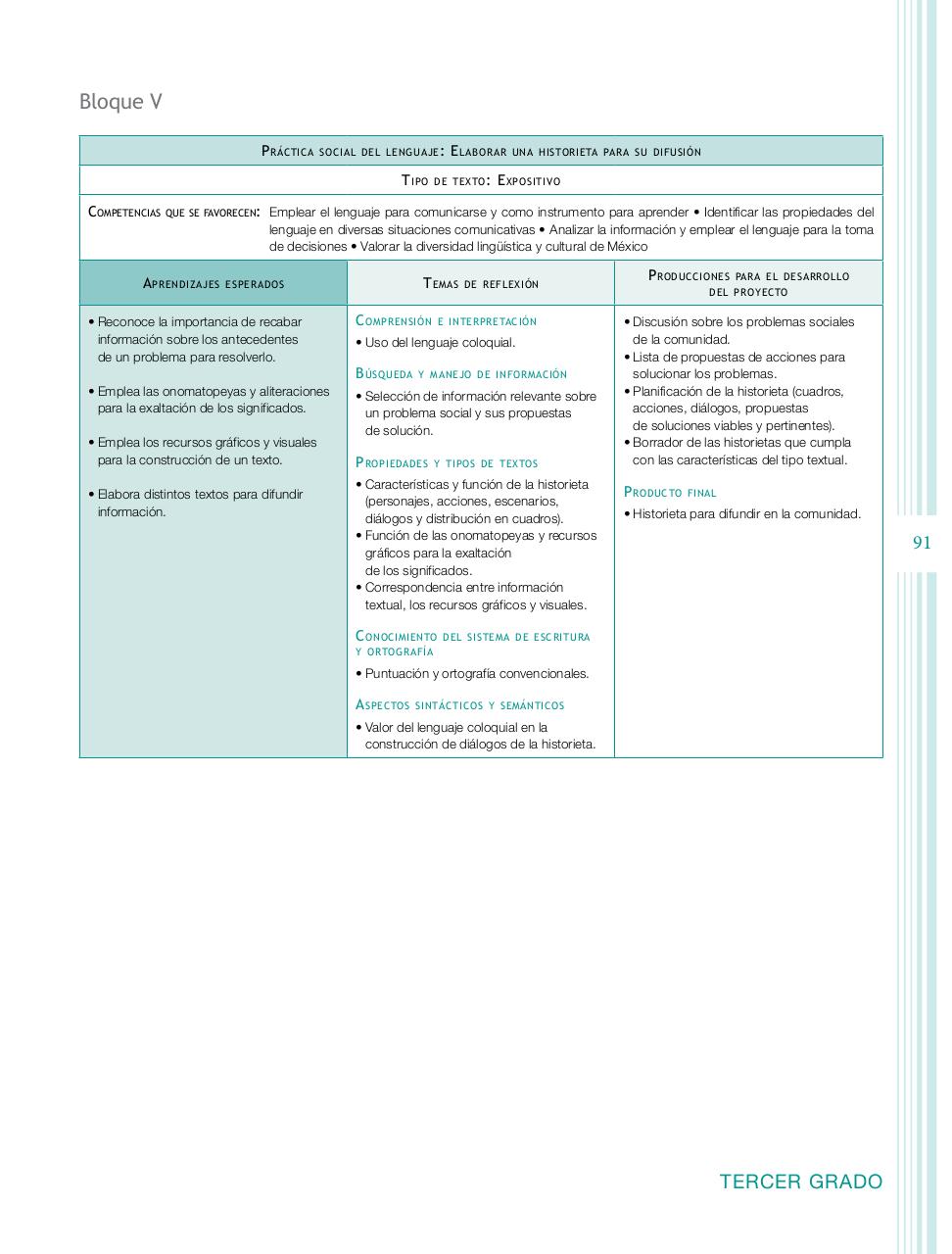 Vista previa del archivo PDF programa-secundaria-espa-ol-2011.pdf