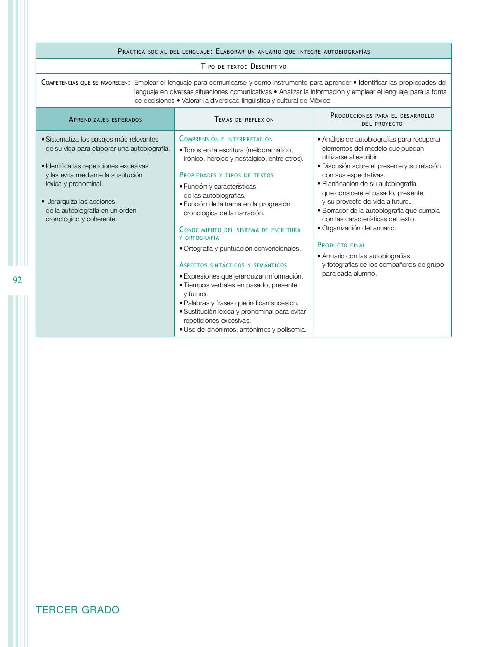 Vista previa del archivo PDF programa-secundaria-espa-ol-2011.pdf
