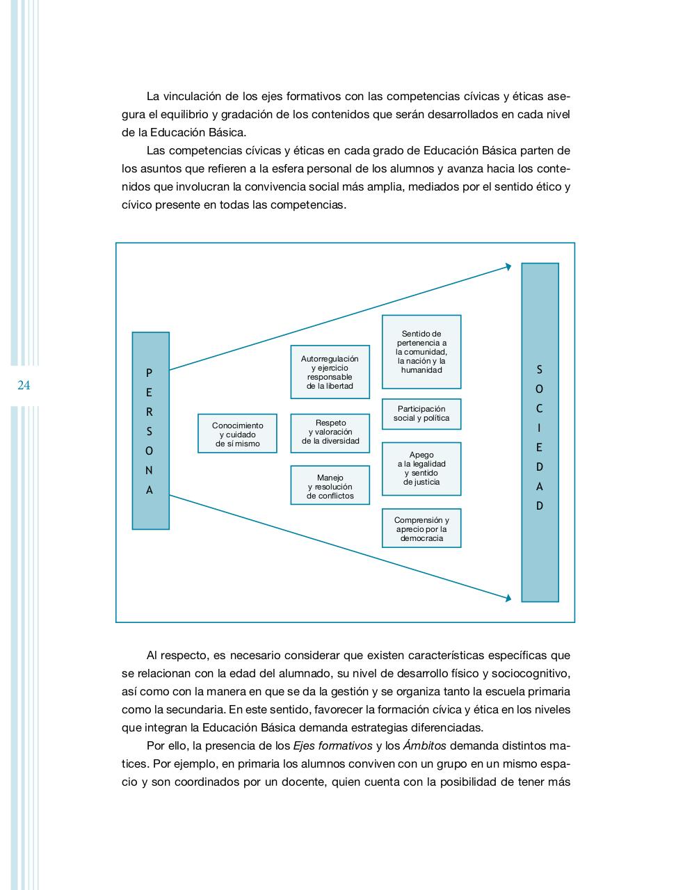 Vista previa del archivo PDF programa-secundaria-formacion-civica-y-etica-2011.pdf