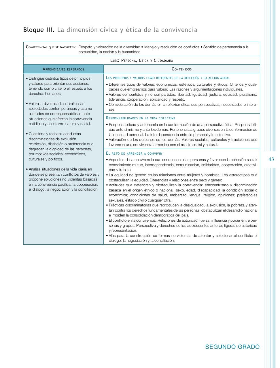 Vista previa del archivo PDF programa-secundaria-formacion-civica-y-etica-2011.pdf