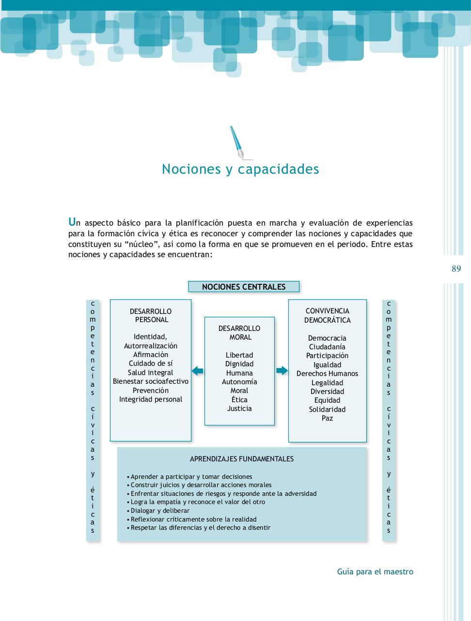 Vista previa del archivo PDF programa-secundaria-formacion-civica-y-etica-2011.pdf